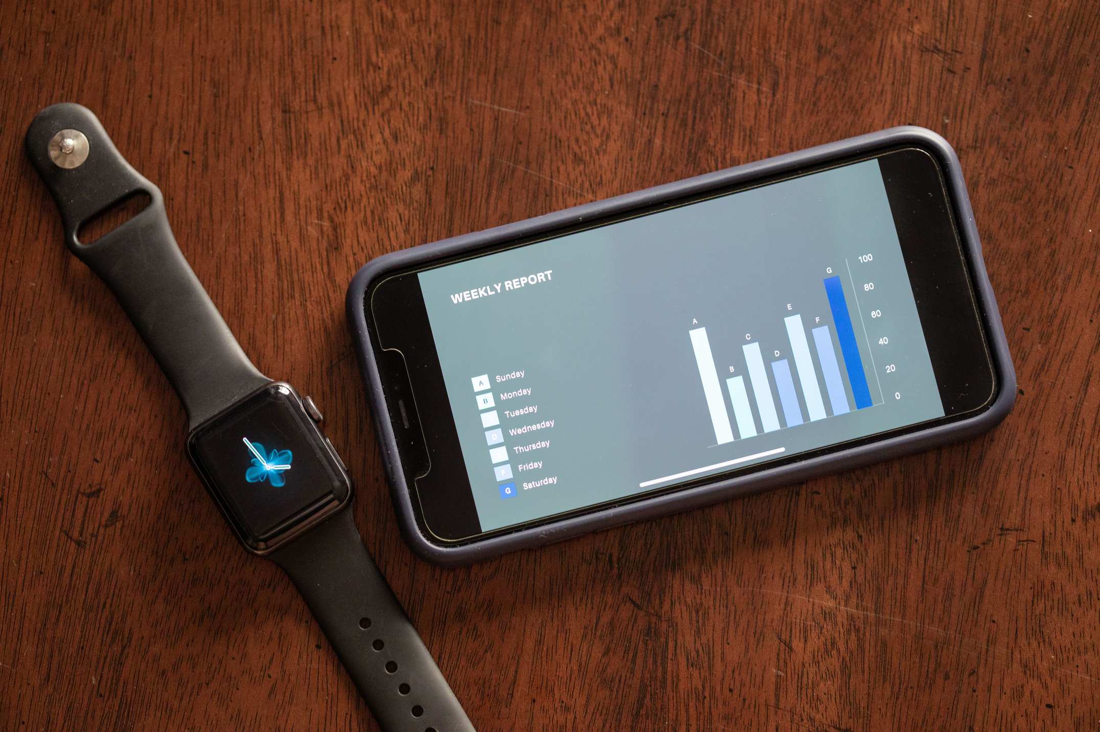 Smartphone und Smartwatch mit Wochenbericht auf einem Holztisch